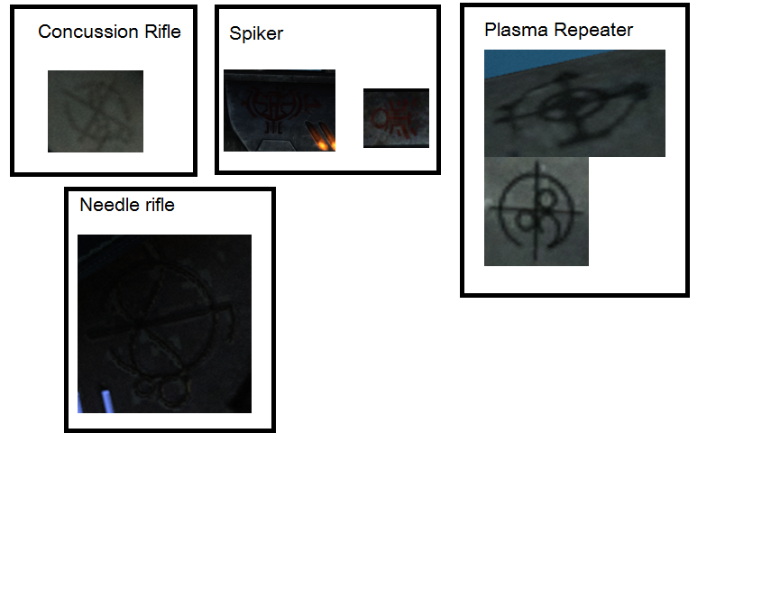 File:Forerunner symbols Covenant weapons.png - Halopedia, the Halo wiki