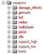 The weapons tag folder of the Halo 3 Editing Kit
