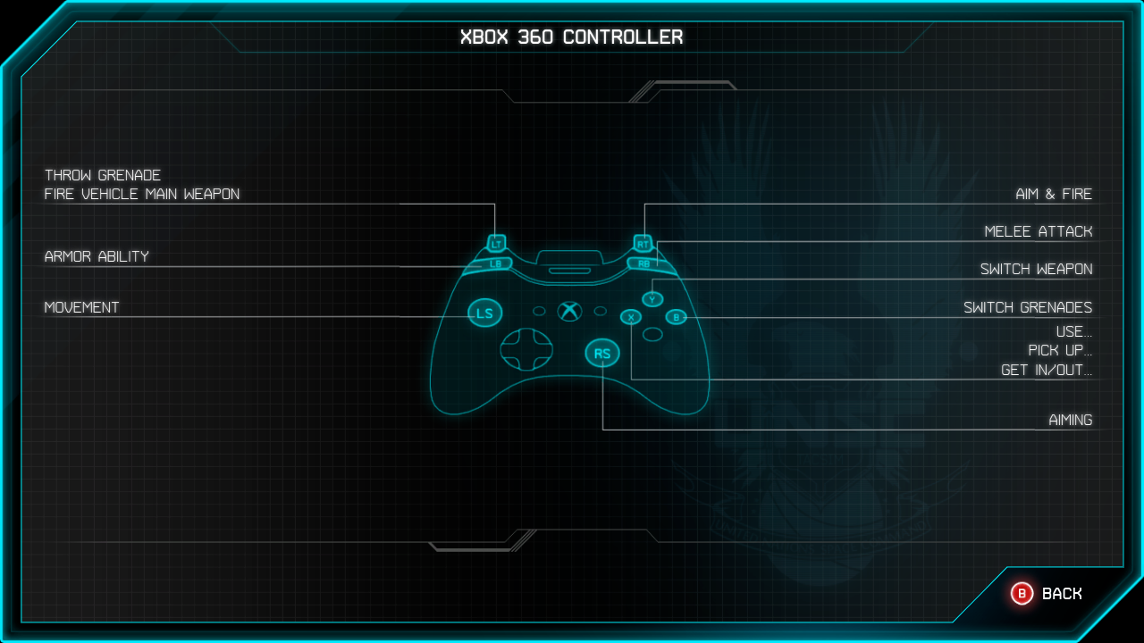 Screenshot of "View Controls" menu from Halo: Spartan Assault (Xbox 360)[1] (Note: The screenshot was taken from the emulator Xenia).