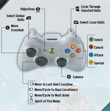 The control scheme for the 'Xbox 360 controller for 'Halo Wars. From the Halo Wars manual.