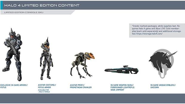 File:Halo-4-limited-edition-xbox-360-bonuses.jpg