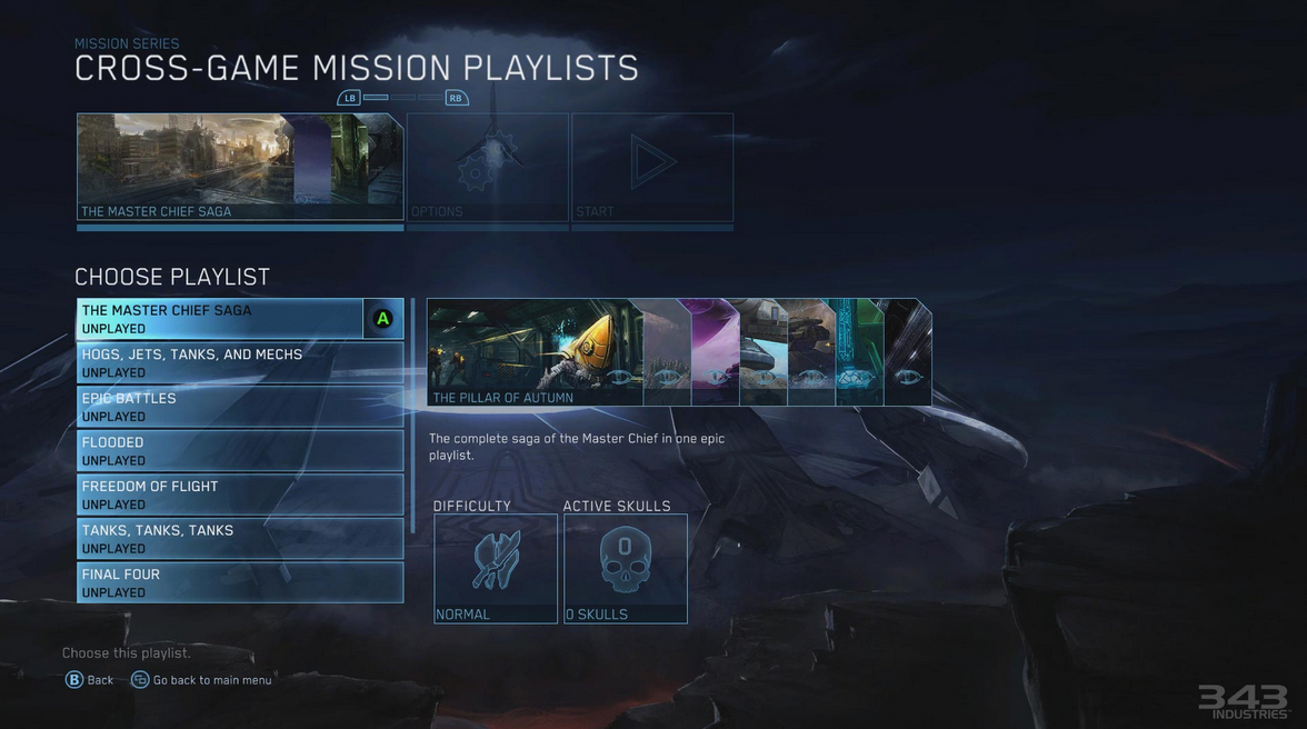 Halo games in order, campaigns in chronological story & release order