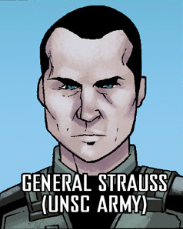 File:Strauss.png