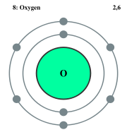 File:Oxygen molecule.png