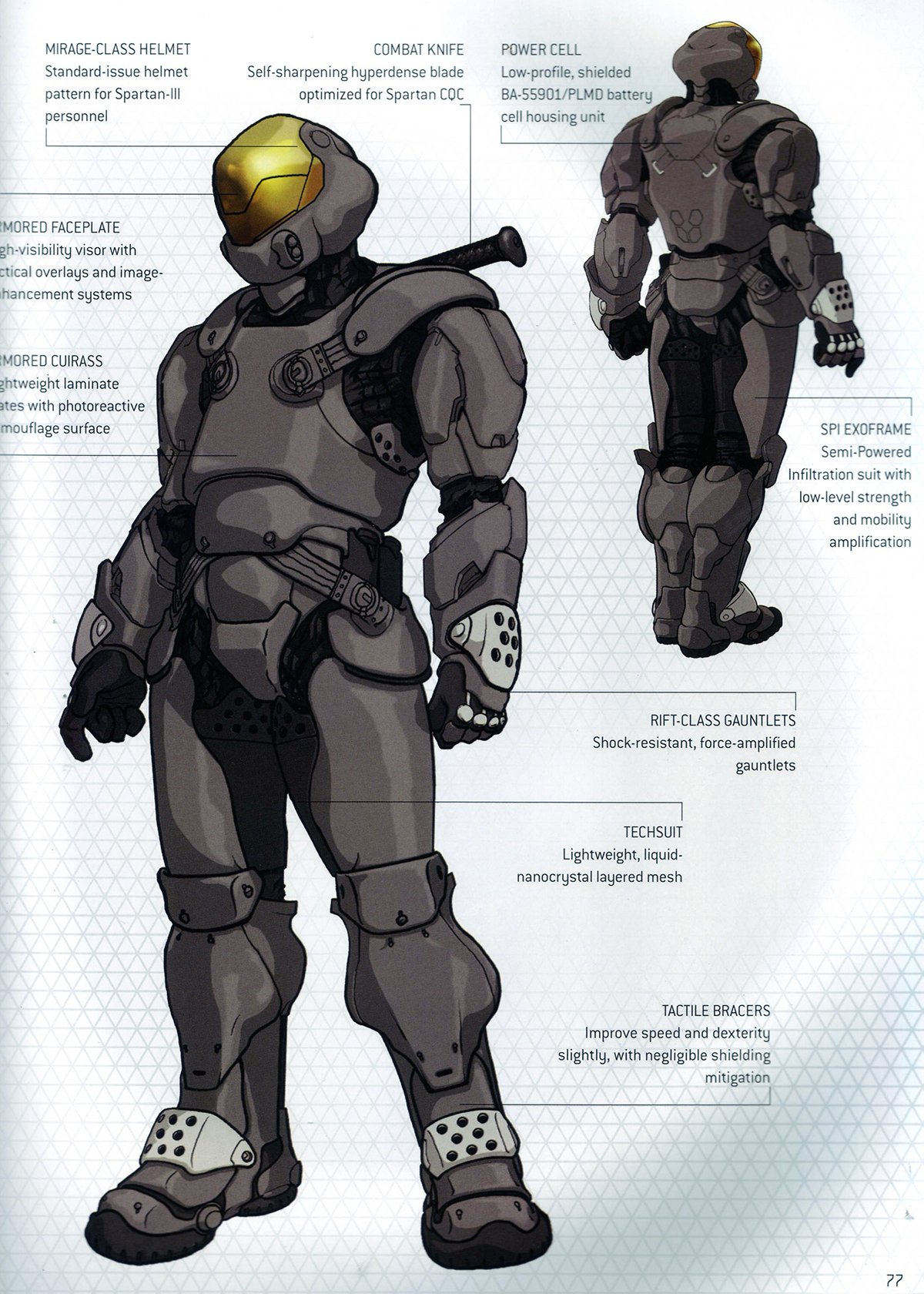 halo spartan armor drawings