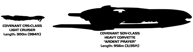 File:CRS-Corvette size comparison.jpg