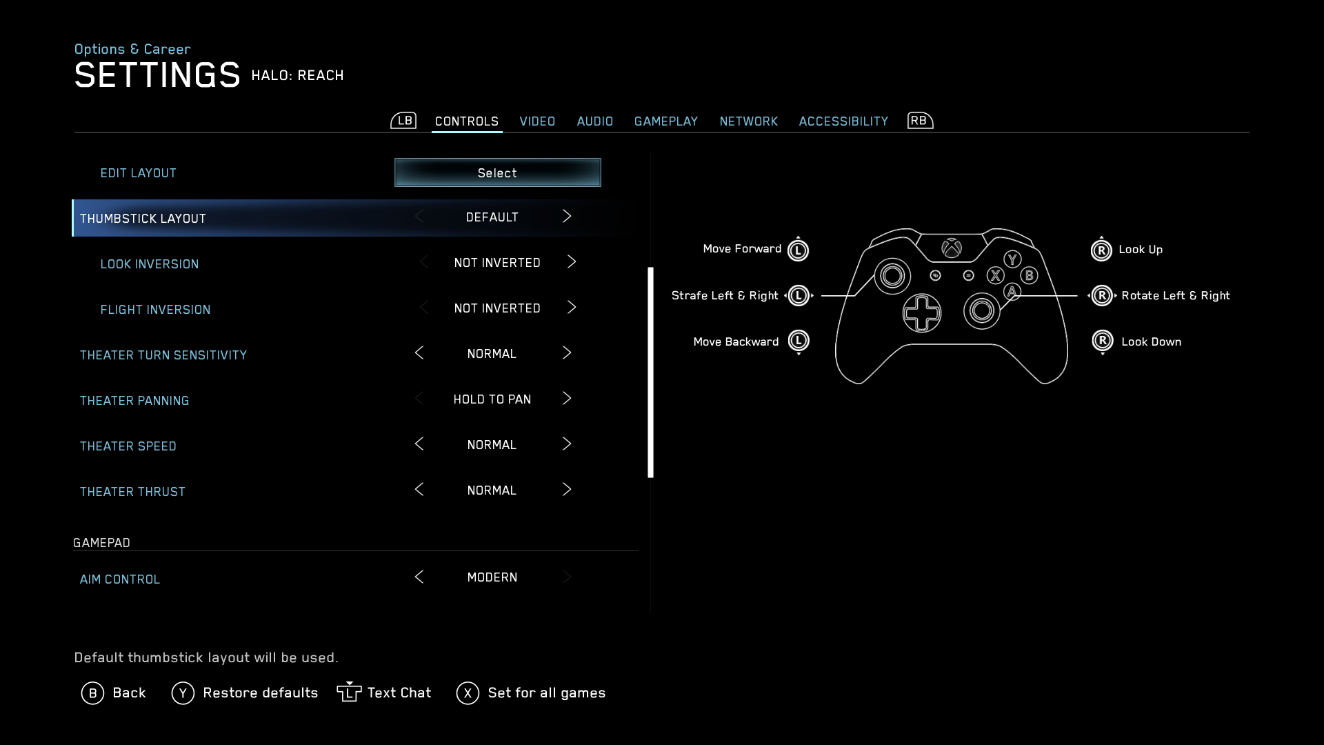 A screenshot of "THUMBSTICK LAYOUT" set to "DEFAULT” and the other settings also set by default in the Halo Reach controller setting menu from Halo: The Master Chief Collection (Windows).Behind the game pause menu is pitch black.