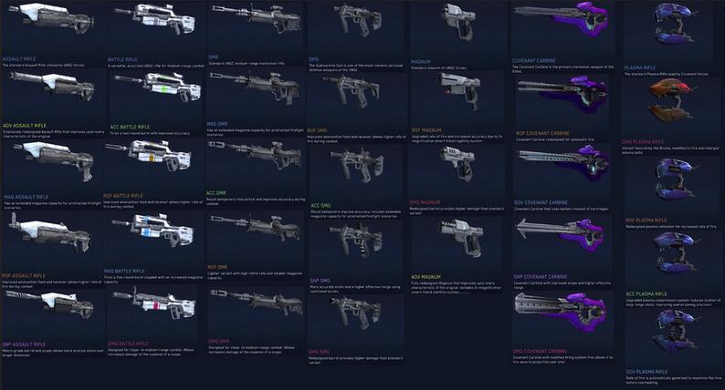 File:HO-Weapons.png