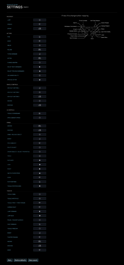 HTMCC-H4 — ControllerLayoutUniversalDefaultRecon Menu Screenshot Alt.png