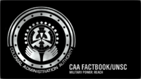 The CAA logo as displayed in the CAA Factbook.