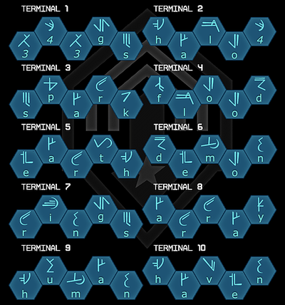 Halo Waypoint Classified - Halopedia, the Halo wiki
