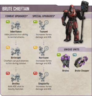 HWguide Chieftain.png