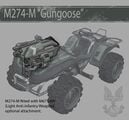 Concept art of the Gungoose, with the M67s highlighted.