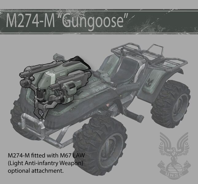 File:H2A Gungoose Concept.jpg