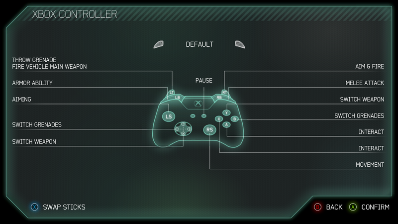 File:HSS Controller ButtonLayoutDefault StickLayoutSwapped.png