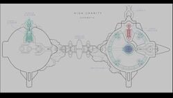 " I found this while digging through some old concepts. I don’t think it’s even been published? A schematic concept of High Charity from Halo 3 #Halo3*"