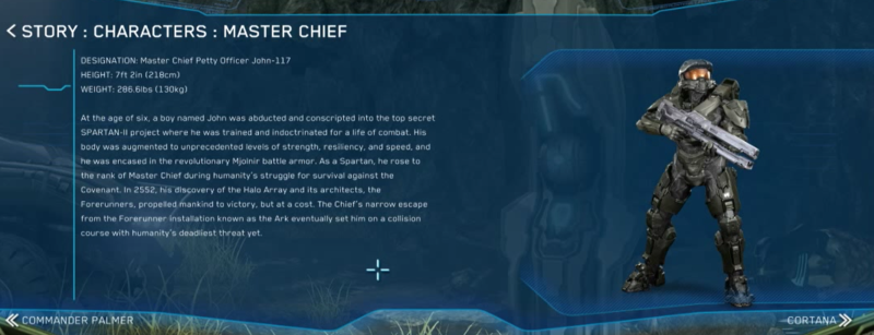 File:H4IG Characters - Master Chief.png