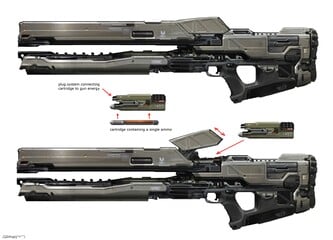 ARC-920 railgun - Weapon - Halopedia, the Halo wiki
