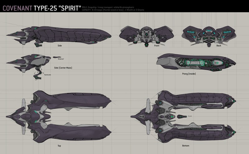 File:H5G Spirit Orthos Concept.jpg