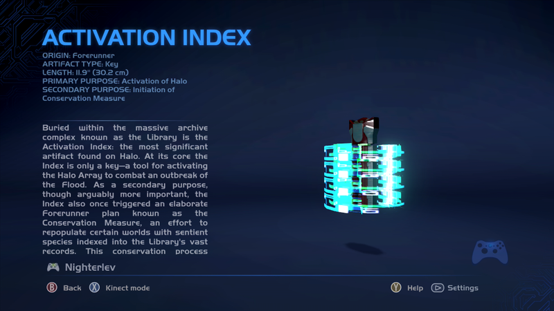 File:HCEA Activation Index.png