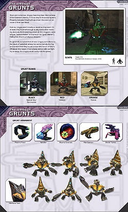 A section of the story bible created to support the production of the Halo film.