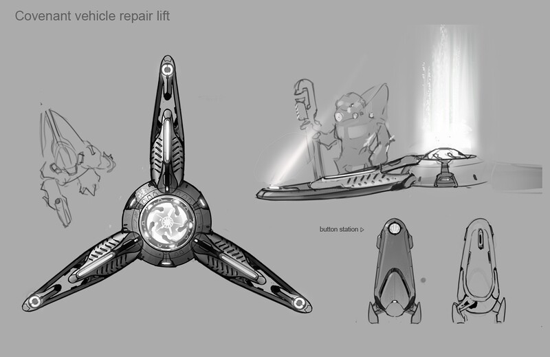 File:HR CovenantVehicleLift Concept.jpg