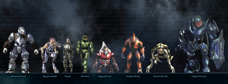 File:H3 Bestiarum ScaleChart.jpg