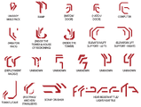 While these don't match the known letter-sounds or numbers, possible meaning can be deduced from repeated, consistent usage for some glyphs.