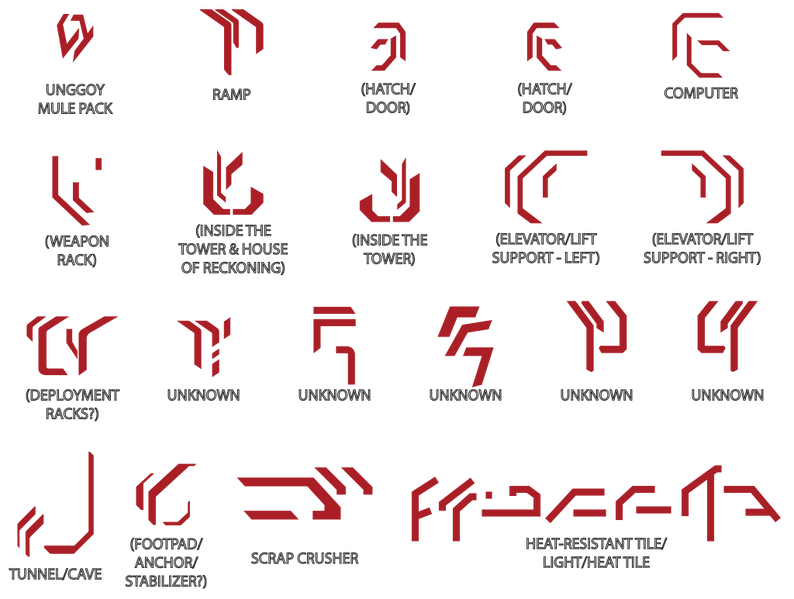 File:HI-Ban-OtherSymbols-SLoftus1.png