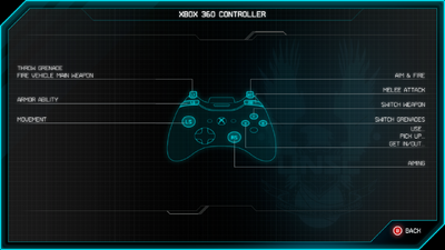 Screenshot of "View Controls" menu from Halo: Spartan Assault (Xbox 360)[1] (Note: The screenshot was taken from the emulator Xenia).