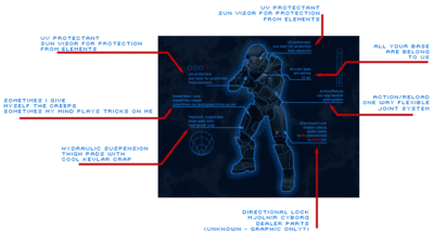 Annotated Multiplayer Select.gif