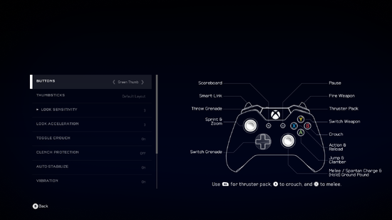 A screenshot of "Buttons" set to "Green Thumb" in the Halo 5: Forge settings menu.Behind the game pause menu is pitch black.