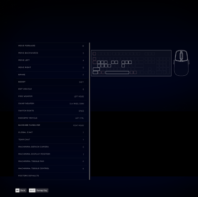 Multiple screenshots merge into an image of the entire "VEHICLE KEY MAPPINGS" setting menu from Halo 5: Forge.Behind the game pause menu is pitch black.Every binding is set by default.