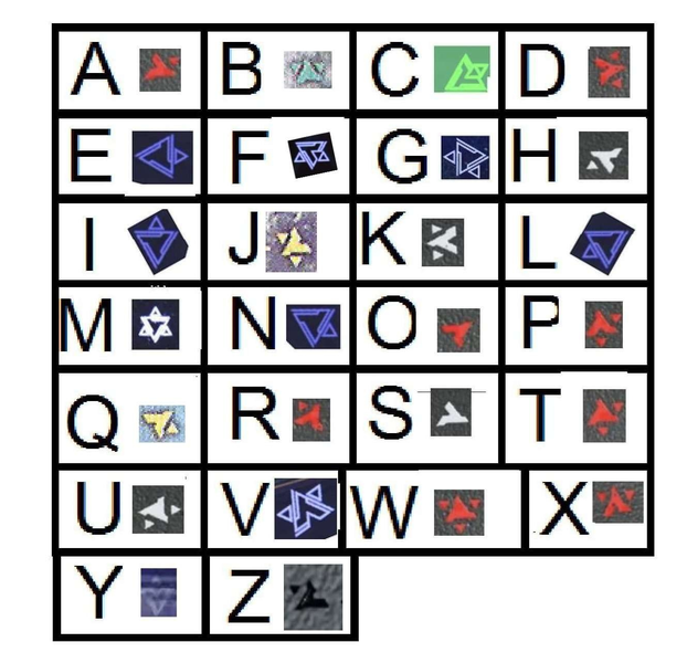 File:HP Bumbed Covenant Alphabet.png