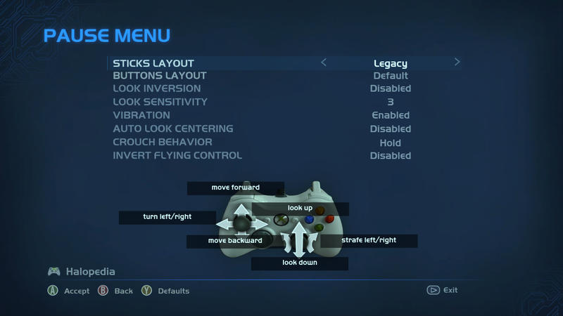 File:HCEA — SticksLayoutLegacy LookInversionDisabled.png