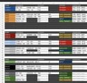 A recreation of Operational Status Board.