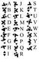 Covenant alphabet used in several systems and consoles.