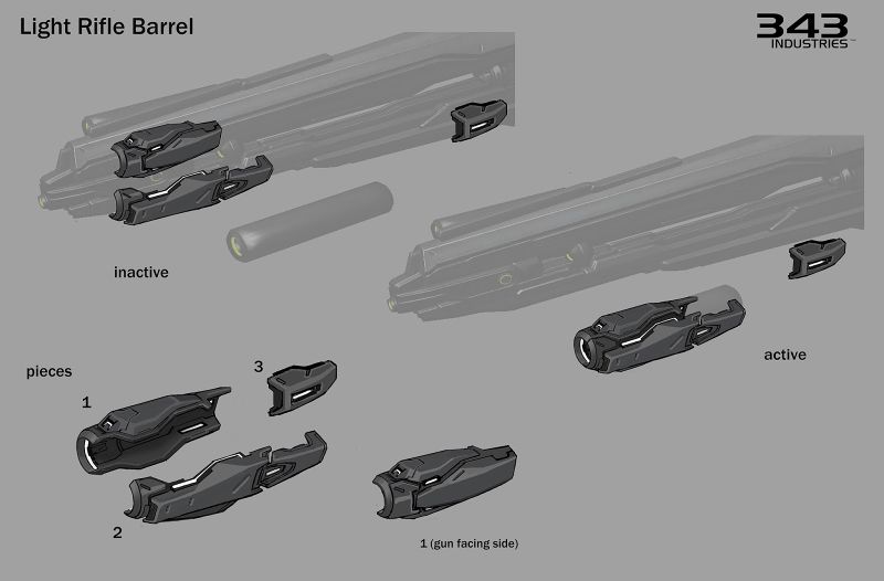 File:H5G-Lightrifle barrel concept.jpg