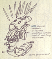 A page of the journal, featuring Halsey's drawing of a needler.