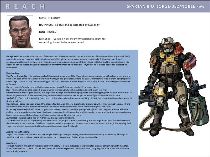 File:HR SpartanBio Jorge.png