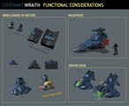 Concept design for the Wratih, with various design considerations for the art team at 343 Industries.