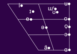 sangheili halopedia vowels