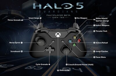 H5G beta - controller layout.jpg