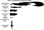 UNSC-Covenant-scalechart4.gif