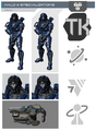 Specialization chart showing the Tracker armor along with variant.