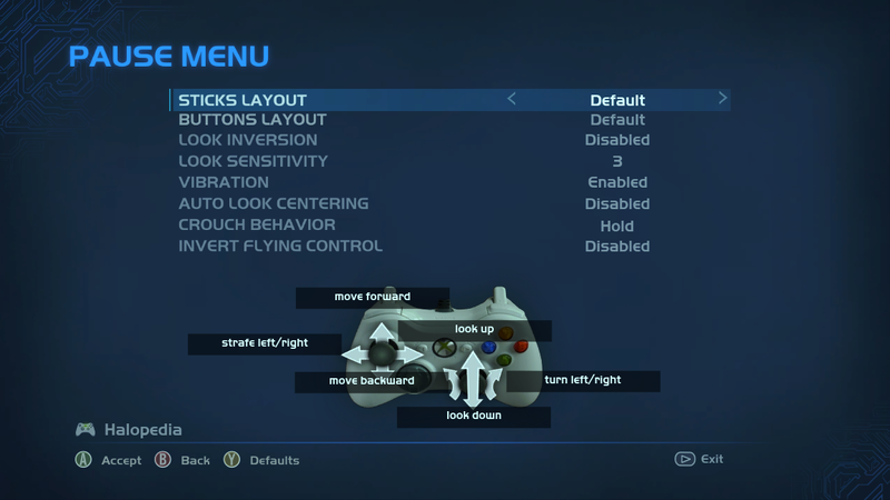 File:HCEA — SticksLayoutDefault LookInversionDisabled.png