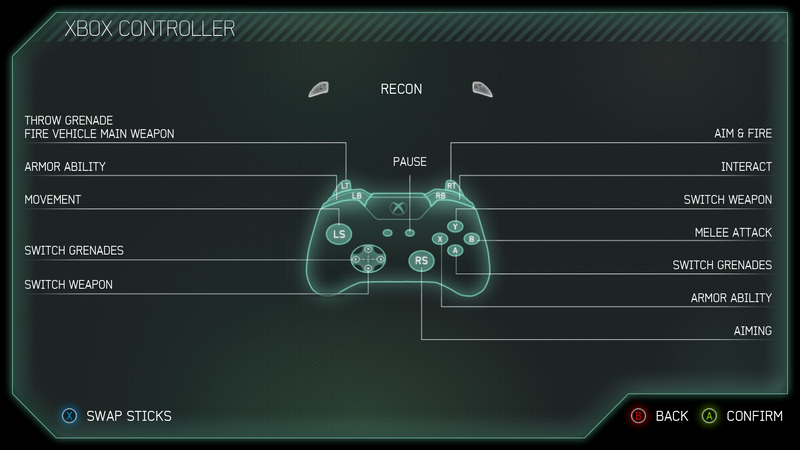 File:HSS Controller ButtonLayoutRecon StickLayoutDefault.png