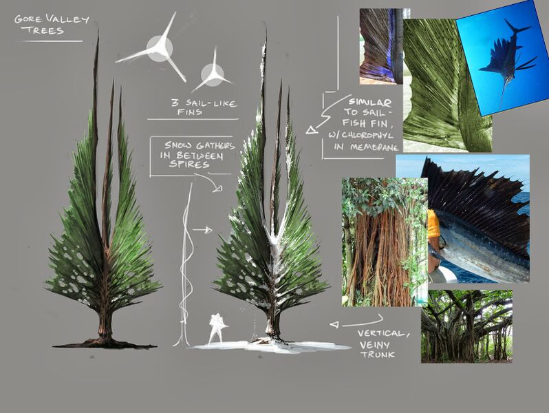File:H4 Longbow Concept Trees.jpg