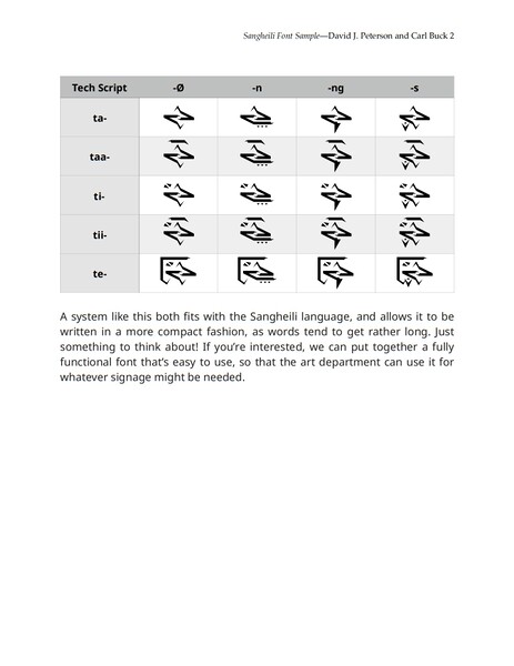 File:HTV Sangheili Font sample B.jpg