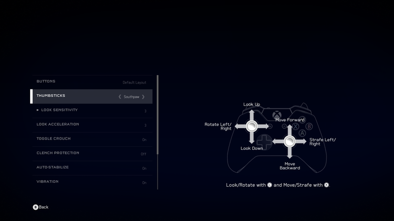 File:H5GForge — Thumbsticks Southpaw.png